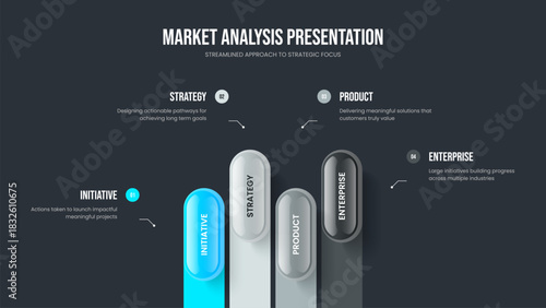 Market Showcase 4 Element Diagram Frame Design. Advertising Briefing Four Step Infographic Slideshow Template. Business Strategy Slide Layout Vector Illustration.