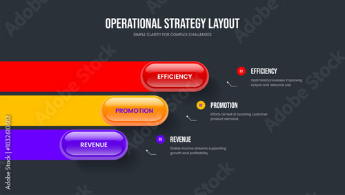 Digital Profile Three Option Diagram Slideshow Template. Business Forecast 3 Step Infographic Frame Design. Company Overview Slide Layout Vector Illustration.