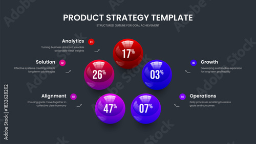 Minimal Briefing 5 Option Infographic Slideshow Layout. Educational Review Five Element Graph Presentation Template. Science Launch Frame Design Vector Illustration.