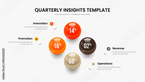 Company Showcase 4 Option Graph Slideshow Design. Professional Report Four Element Chart Frame Layout. Product Portfolio Presentation Template Vector Illustration.