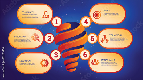 Unlock Business Potential with Community, Innovation, and Execution, Achieving Teamwork Goals Through Effective Management, A Strategy for Success, Perfect for Business Presentations and Corporate