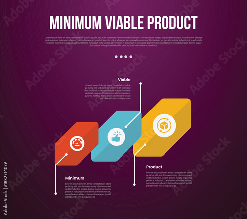 MVP minimum viable product infographic template with creative rotated hexagon with line pointing direction with dark background style with 3 point for slide presentation