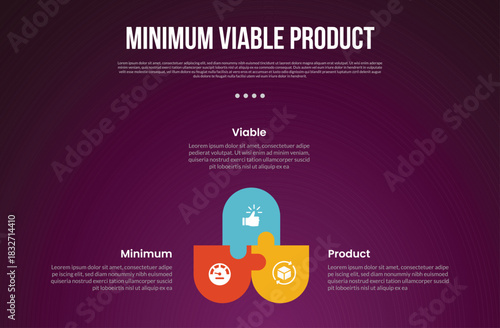 MVP minimum viable product infographic template with cycle circular round rectangle with puzzle jigsaw connection with dark background style with 3 point for slide presentation
