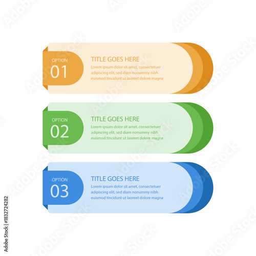 Numbered list of options with titles and descriptive text