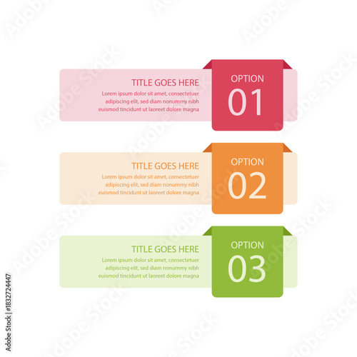 Numbered list of options with titles and descriptive text