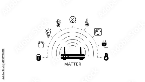 Matter smart home hub with connected devices isolated on white background