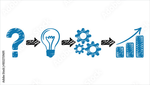 Blue question mark lightbulb gears and rising bar graph with arrows light bulb idea