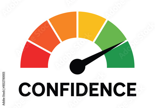 A gauge indicates high confidence on a white background.