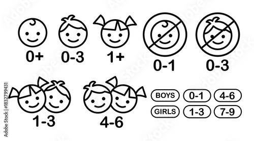 Kid age warning icons in linear format. Icon set includes kids silhouettes and standard line markers
