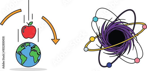 Gravity explained with apple and earth compared to a black hole