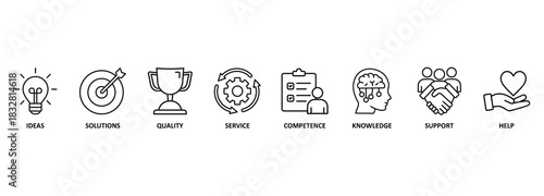 Banner advice concept. Keywords and pictogram 