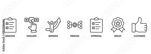 banner "quality control" vector illustration concept with icons and keywords 