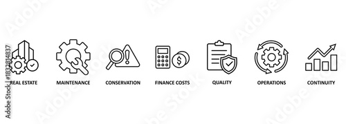 Facility management. Chart with keywords and icons 