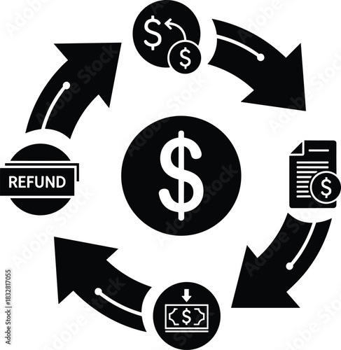 Financial transaction cycle illustration, dollar symbol with refund and exchange icons, payment process vector, economic concept graphic