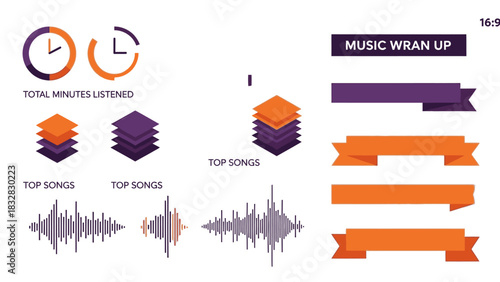A collection of graphic elements for a music wrap-up, including clock icons for total minutes listened, stacked isometric cubes for top songs, audio waveforms, and decorative ribbon banners.