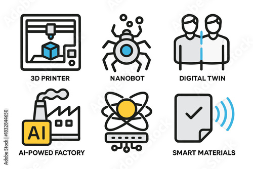 Innovative technologies: 3d printing, nanobots, digital twins, ai factories, smart materials