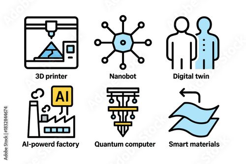 Icons of advanced technology: 3d printer, nanobot, digital twin, ai factory, quantum computer, smart materials