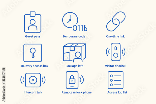 Security system icons: guest access, temporary codes, and delivery solutions