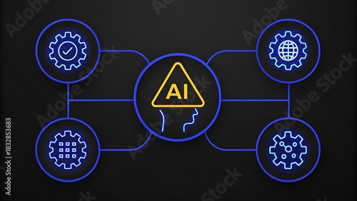 Artificial intelligence development, global reach, and warning
