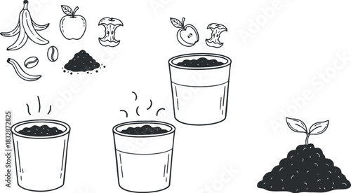 Outline vector illustration of gardening elements including pots, soil, seeds, and growing plants for eco-friendly projects