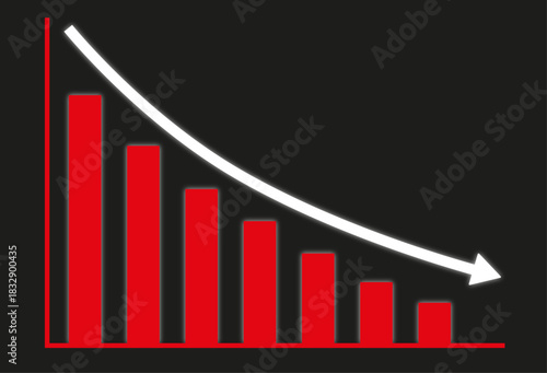 Indexchart, symbolischer Absturz