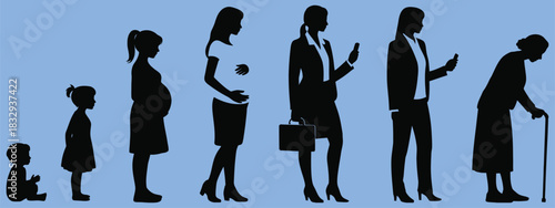 woman life stages silhouette timeline, showing female aging evolution from girl to elderly, including childhood, maternity, adulthood, and old age for education, healthcare, and social concept design 