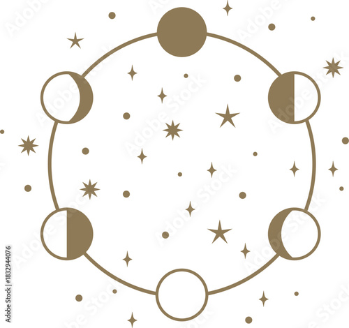 Moon phases circle showing lunar cycle concept