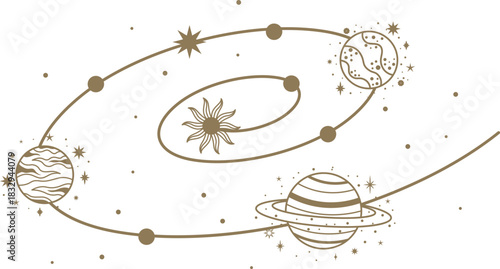 Solar system planets orbiting central stellar body