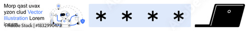 Cybersecurity, AI security, password protection, digital identity, system access, authentication. AI with biometric elements, password asterisks and laptop access. Cybersecurity and AI security