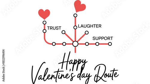 Happy valentine s day route with hearts and words like trust laughter and support symbolizing a journey of love and connection
