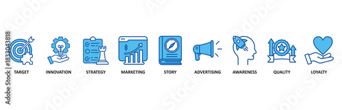Branding banner web icon set In Blue Style vector illustration foricon of target, innovation, strategy, marketing, story, advertising, awareness, quality and loyalty