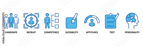Assessment center banner web icon set In Blue Style vector illustration forpersonal audit of human resources with icon of user candidate, recruit, competence, suitability, aptitudes, test