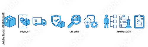 PLM banner web icon set In Blue Style vector illustration forproduct lifecycle management with innovation, development, manufacture, delivery, cycle, analysis, planning, strategy, and improvement icon