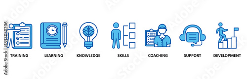 Capacity building banner web icon set In Blue Style vector illustration foran icon of training, learning, knowledge, skills, coaching, support, and development