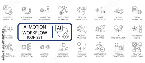 AI Motion Workflow Icon Set. Process Optimization, Dynamic Workflow, and Machine Automation. Modern icons for AI orchestration, task sequence, and movement analysis concepts.