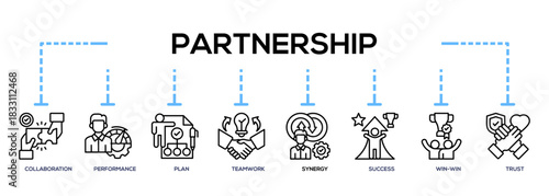 Partnership Framework Banner for Presentation