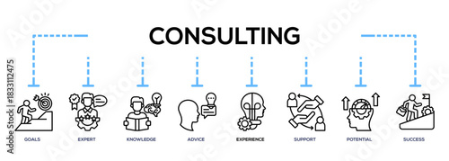 Consulting Guidance Banner for Presentation