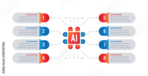 Infographic template for artificial intelligence, business, education, industry, technology world. Eight steps information template. Infographic template for magazine, annual report, catalog