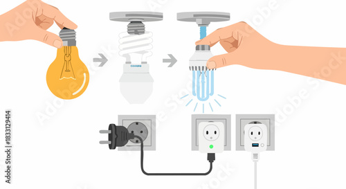 Evolution of Light Bulbs - Incandescent, CFL, and LED.