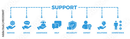 Support banner web icon vector illustration concept with icon of service, advice, assistance, help, reliability, expert, solutions and competence