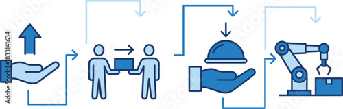 Industrial workflow concept, offering process, teamwork exchange, safety assurance, automation system, production pipeline, manufacturing stages, business operations, factory logistics, technology 