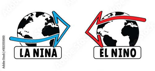 Climate change, global climate cycle known as El Niño and La nina concept. El Nino and La Nina, indicating warm and cold water and winds. Weather, temperatures climate effects in the Pacific Ocean.