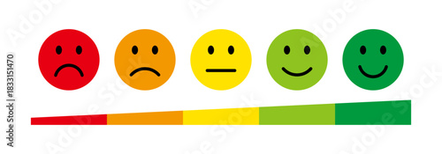 Five-level emotion rating bar with color scale icons