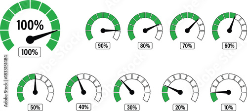 Progress icons, gauge, percentage, completion, performance, indicator, meter, dashboard, needle, visual data, status, analytics, report, metric