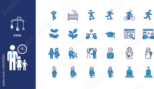 Human life cycle icons set, flat vector illustration of growth stages from birth to death, education, aging, and family