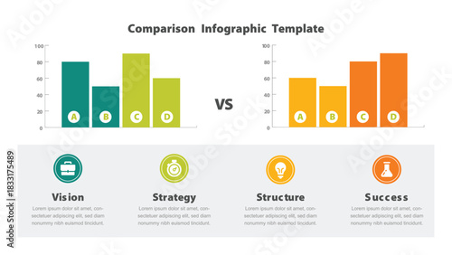 Business Comparison Infographic Comparing Vision, Strategy, Structure, and Success with Bar Charts and Iconography