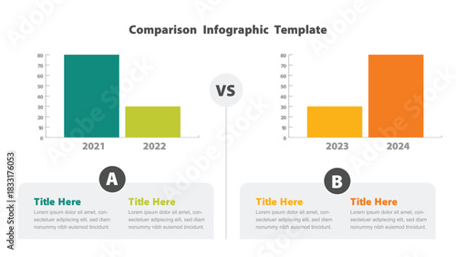 Comparison Infographic Featuring Bar Graphs Comparing Data from 2021 to 2024