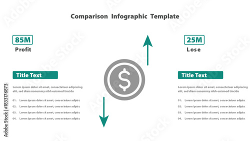 Comparison Infographic Profit and Loss with Dollar Coin, Green Arrows and Editable Text Blocks