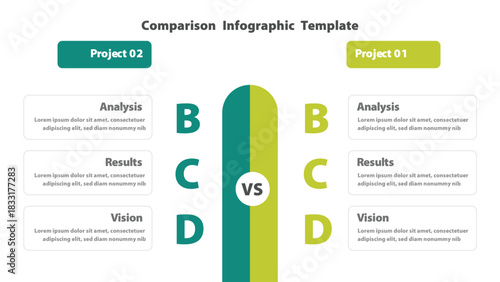 Infographic Comparing Project 01 and Project 02 with Analysis, Results, and Vision Metrics