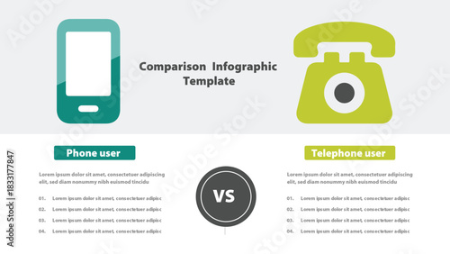 Smartphone vs Telephone Infographic Comparing Phone User Habits and Technological Advancement